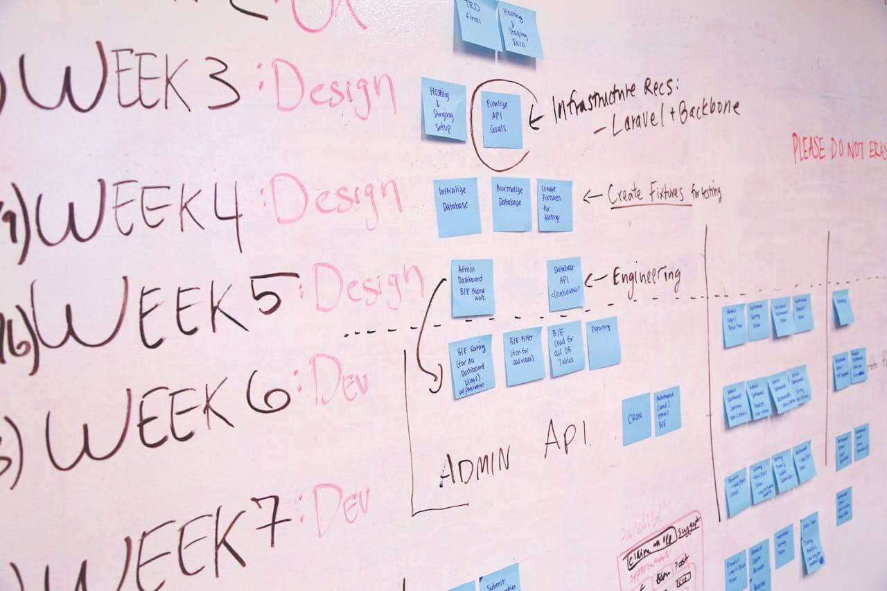 3 Secrets to Achieve App Development Success