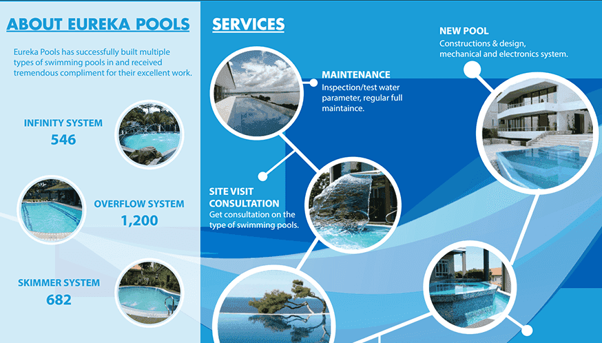 Eureka Pools screenshot 4