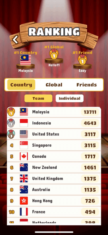 Petairu screenshot 9